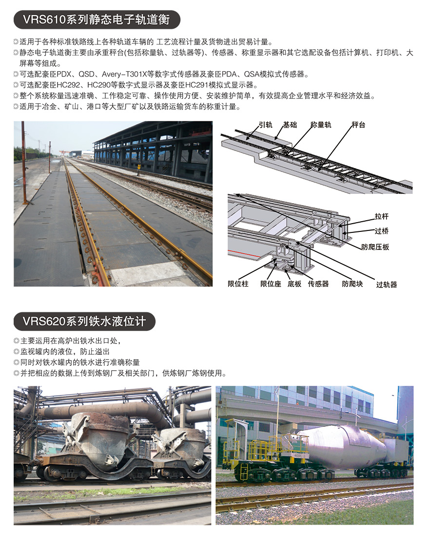 2-2静态电子轨道衡_01.jpg